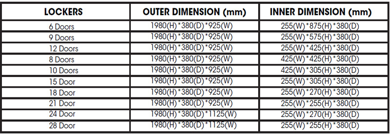 Industrial Locker Cabinets Manufacturer